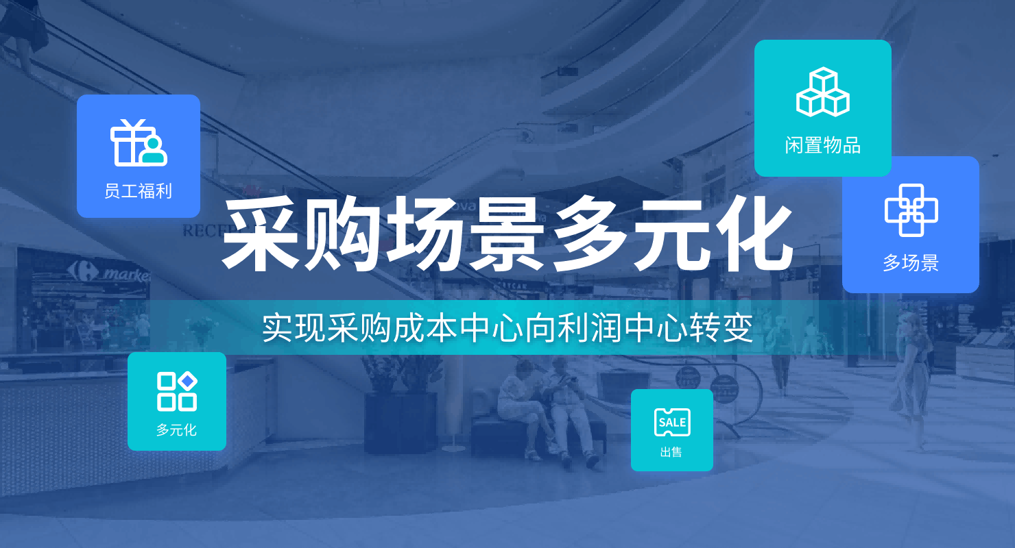 與[供應(yīng)商管理軟件實(shí)力排名：智能風(fēng)控 + 協(xié)同采購（防坑必讀）]相關(guān)的文章推薦